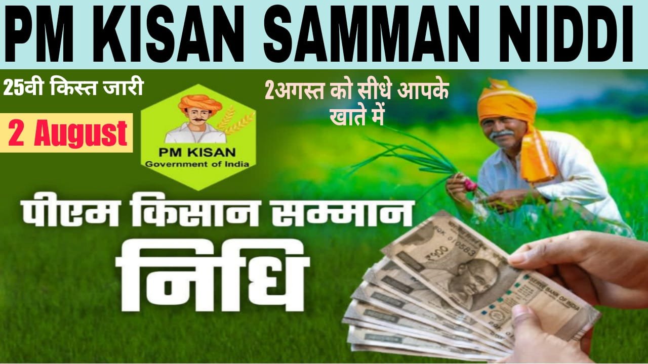PM Modi Kisan Samman Nidhi